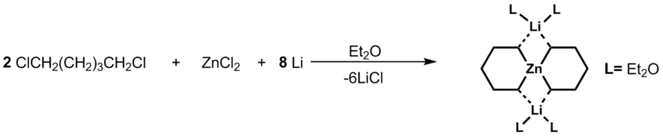 Spirocyclic tetraorganozincate synthesis