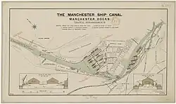 Manchester Docks