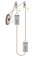 Friction (Koepe) hoist