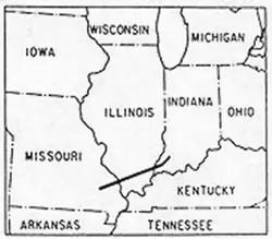 Black-and-white chart showing a bold line crossing three states.