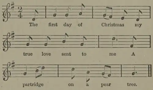 "ollected by the late Mr. John Bell, of Gateshead, about eighty years ago" around 1808
