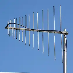 Log periodic coplanar dipole array for 140–470 MHz