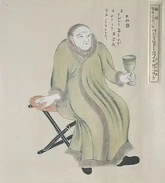 Vasilii Fedorovich Lovtsov, captain of Ekaterina (Hakodate City Central Library)