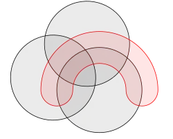 Venn's construction for four sets (use Gray code to compute, the digit 1 means in the set, and the digit 0 means not in the set)