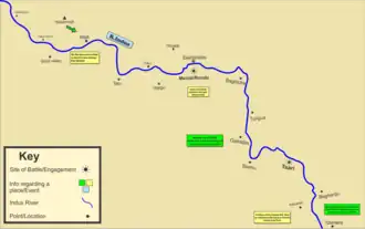 Events in Rondu 1948