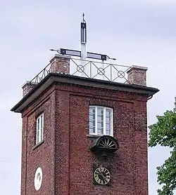 "Telegraph" in Brake