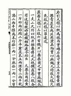 Fórmula para pólvora en 1044 Wujing zongyao parte I vol 12.