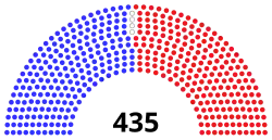 (119th)_US_House_of_Representatives.svg