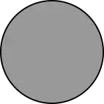 Un disco cerrado (su contorno)