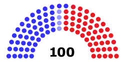 118th United States Senate.svg