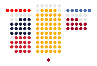 11th Assembly of North Macedonia (May 2024).svg