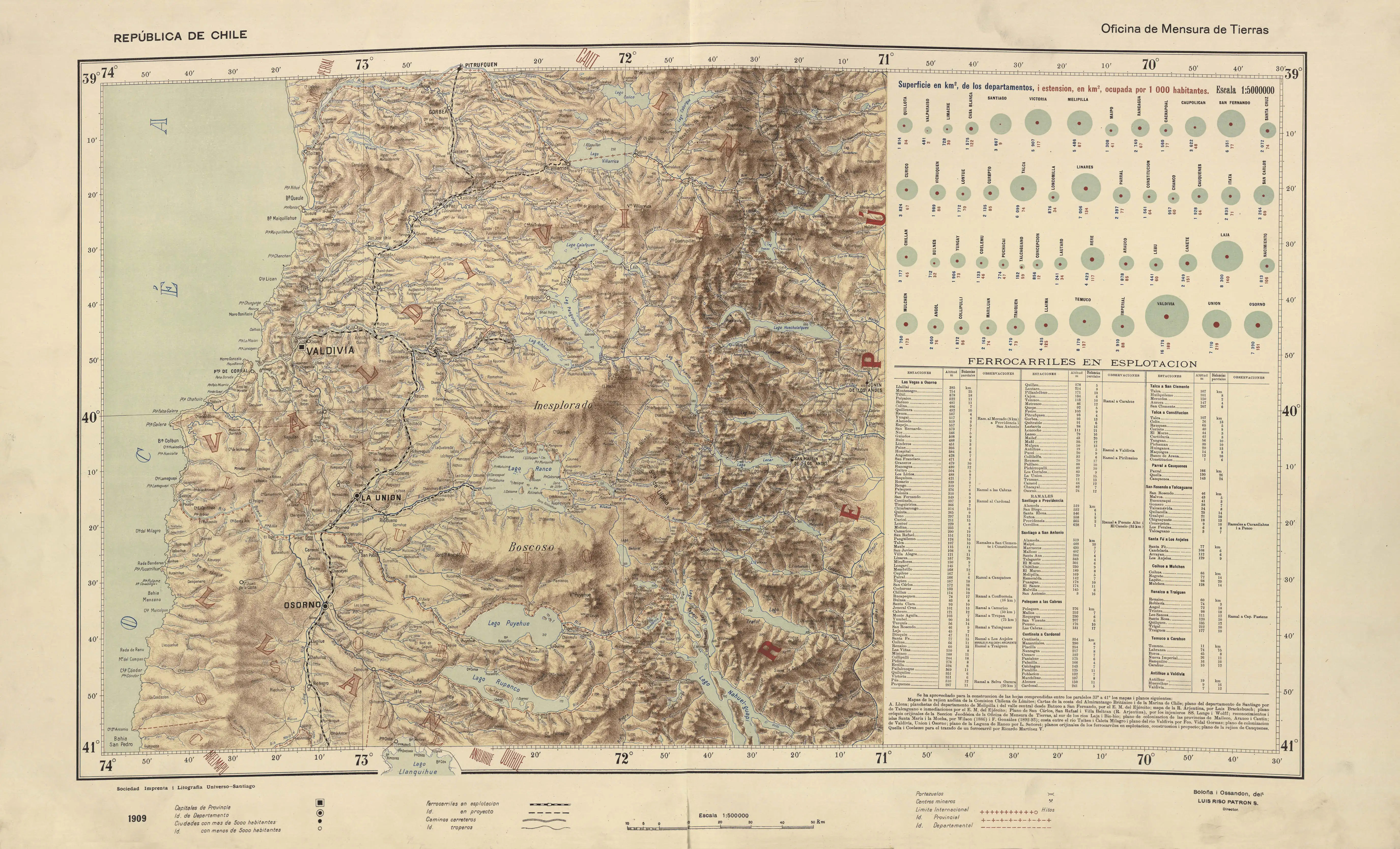 Los lagos Rupanco y Puyehue en un mapa de Luis Risopatrón de 1909.