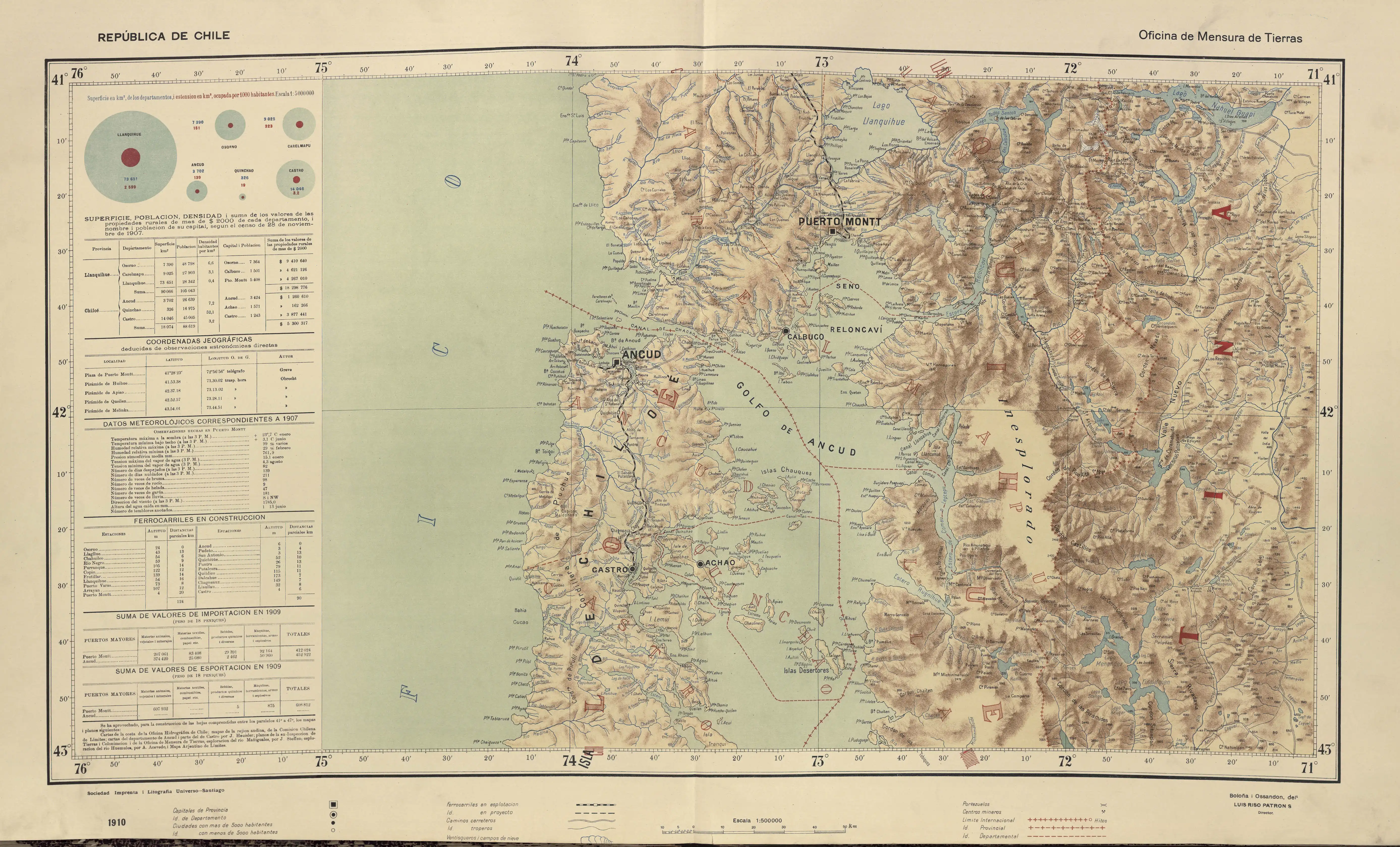 El lago Llanquihue en un mapa de Luis Risopatrón de 1909.
