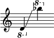 { \override Score.TimeSignature #'stencil = ##f \set Score.proportionalNotationDuration = #(ly:make-moment 1/8)
\relative c {
\ottava #-1 d4 \glissando \ottava #1 bes''''
}
}