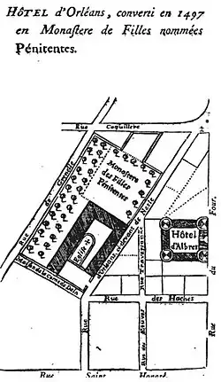 «Convento de las muchachas arrepentidas» en 1497