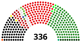 Elecciones generales de Pakistán de 2024