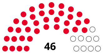 Elección presidencial de Chile de 1827