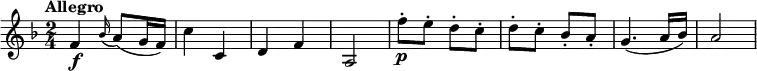 \relative c' {
\version "2.18.2"
\clef "treble"
\key f \major
\time 2/4
\tempo "Allegro"
f4 \f \grace bes16 (a8) (g16 f)
c'4 c,
d f
a,2
f''8-. \p e-. d-. c-.
d-. c-. bes-. a-.
g4. (a16 bes)
a2
}