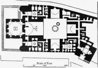 Planta (regogida en la Encyclopædia Britannica de 1911, artículo «Architecture»)
