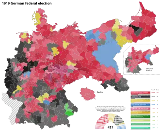 Elecciones federales de Alemania de 1919