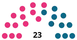 Elecciones generales de las Islas Feroe de 1924