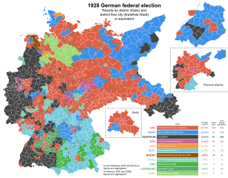 Elecciones federales de Alemania de 1928