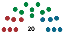 Elecciones generales de las Islas Feroe de 1946