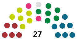 Elecciones generales de las Islas Feroe de 1954