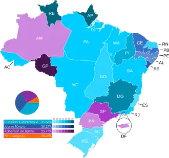 Elecciones presidenciales de Brasil de 1955