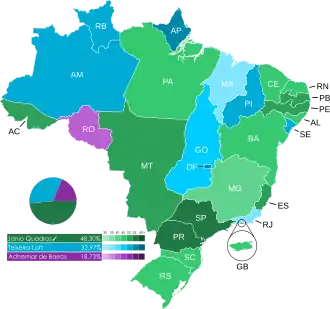 Elecciones presidenciales de Brasil de 1960