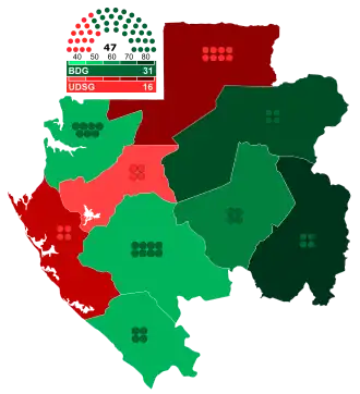 Elecciones legislativas de Gabón de 1964