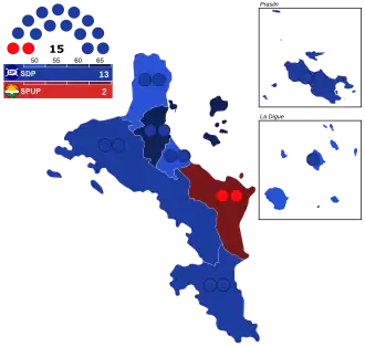 Elecciones parlamentarias de Seychelles de 1974