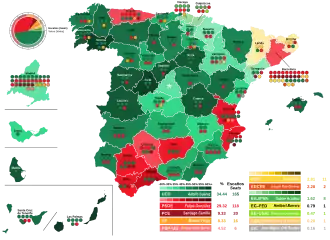 Elecciones generales de España de 1977