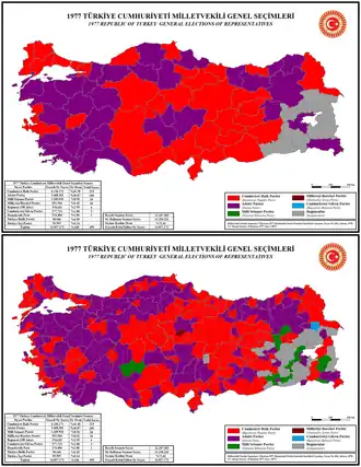 Elecciones generales de Turquía de 1977