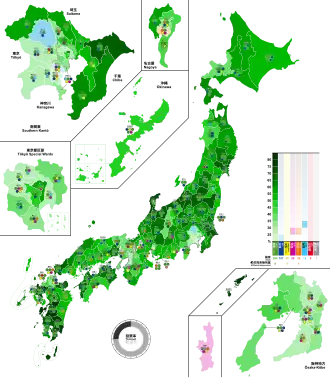 Elecciones generales de Japón de 1980