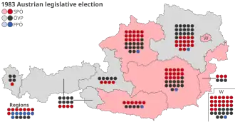 Elecciones generales de Austria de 1983