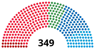 Elecciones generales de Suecia de 1985