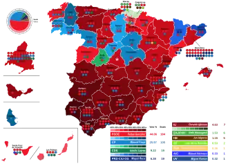 Elecciones generales de España de 1986