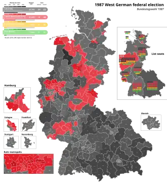 Elecciones federales de Alemania Occidental de 1987