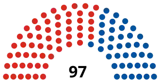 Elecciones generales de Nueva Zelanda de 1987