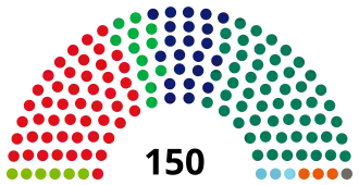 Elecciones generales de los Países Bajos de 1989