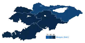 Elecciones presidenciales de Kirguistán de 1991