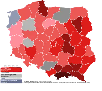 Elecciones presidenciales de Polonia de 1990