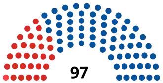 Elecciones generales de Nueva Zelanda de 1990