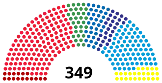 Elecciones generales de Suecia de 1991