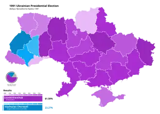 Elecciones presidenciales de Ucrania de 1991