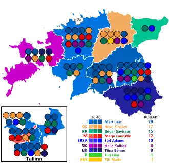 Elecciones parlamentarias de Estonia de 1992
