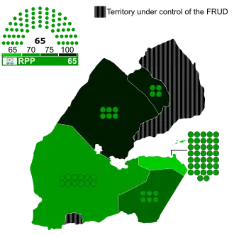 Elecciones parlamentarias de Yibuti de 1992