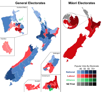 Elecciones generales de Nueva Zelanda de 1993