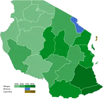 Elecciones generales de Tanzania de 1995